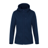 JAKO Softshelljacke Premium Marine
